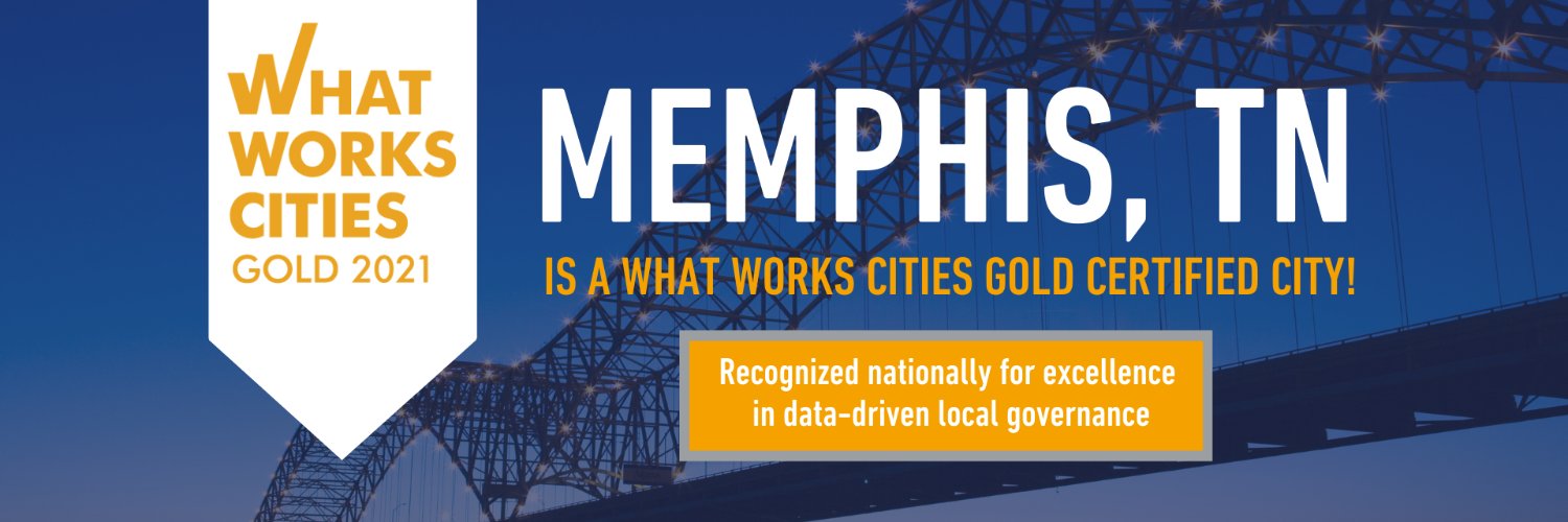 CityofMem_Media's banner