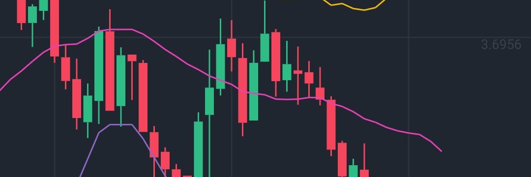 MyLord | EmoFi | base.eth 🐍🟣🌶️ banner