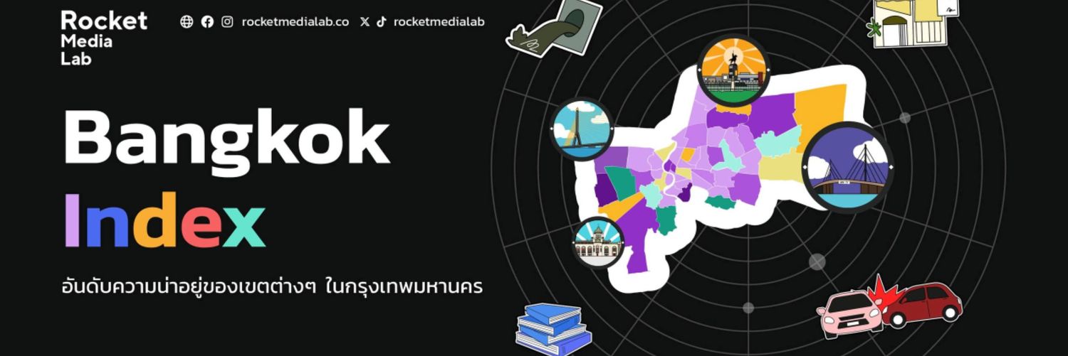 ร็อกเกต มีเดีย แล็บ's banner