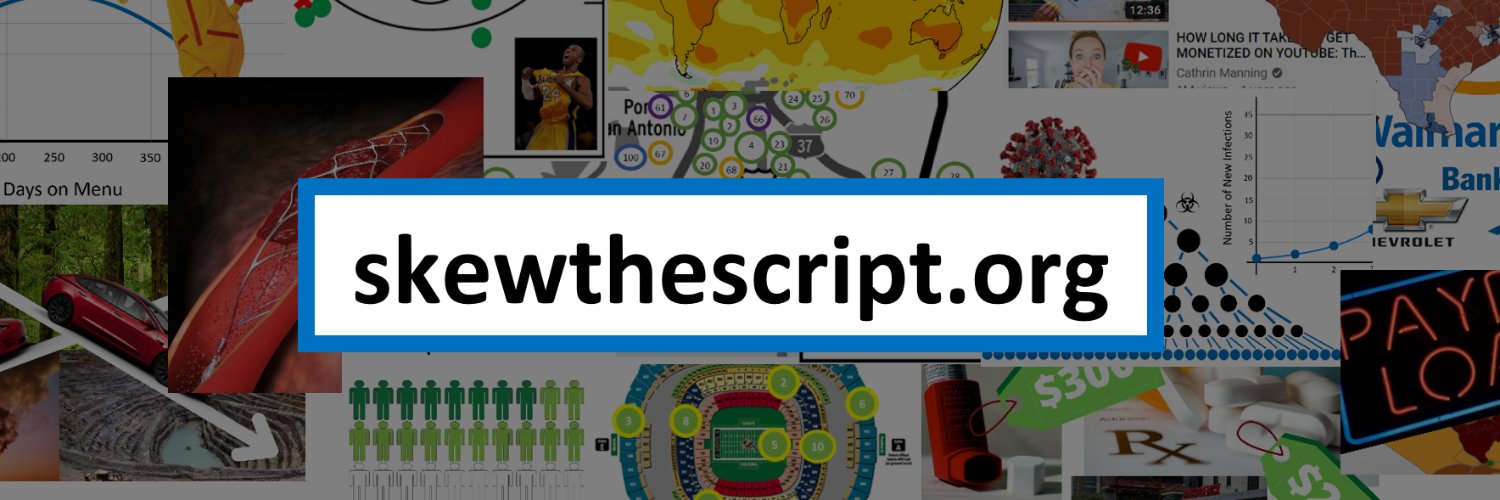 Skew The Script banner