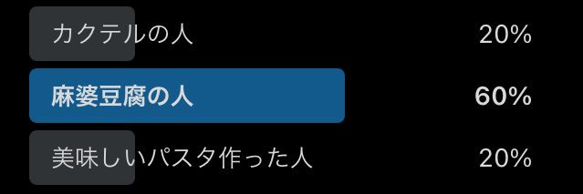 にっける banner