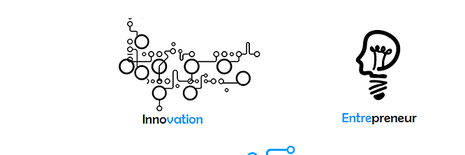 OpenInnov8's profile banner image