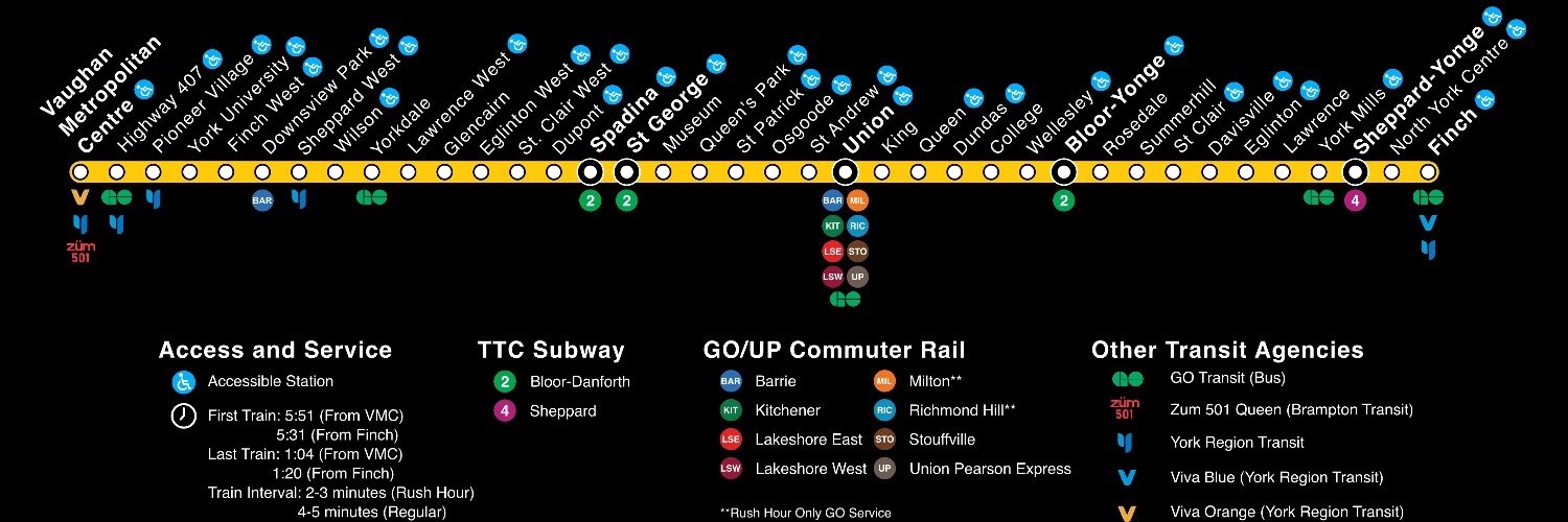Line1_TTC's profile banner image