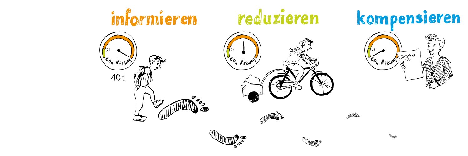 Klimabonus - Join Mastodon banner