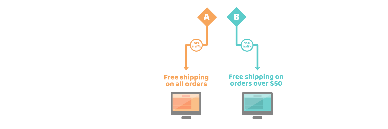 ShipScout 🆎 📦 banner