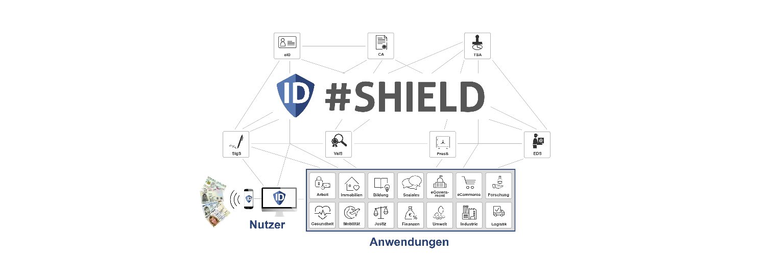 SHIELD banner