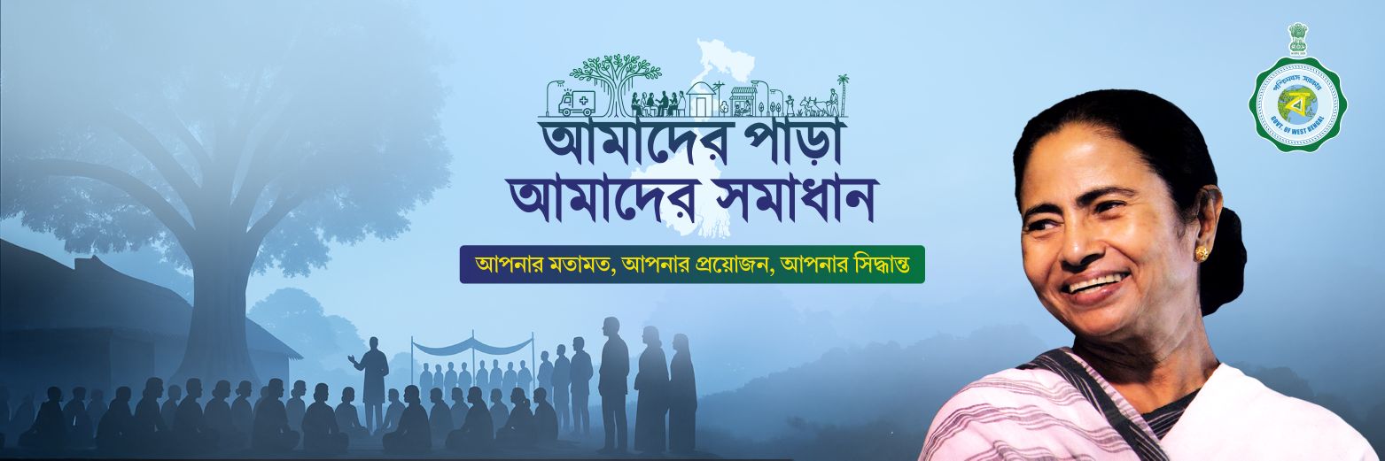 SwatiAITC's profile banner image