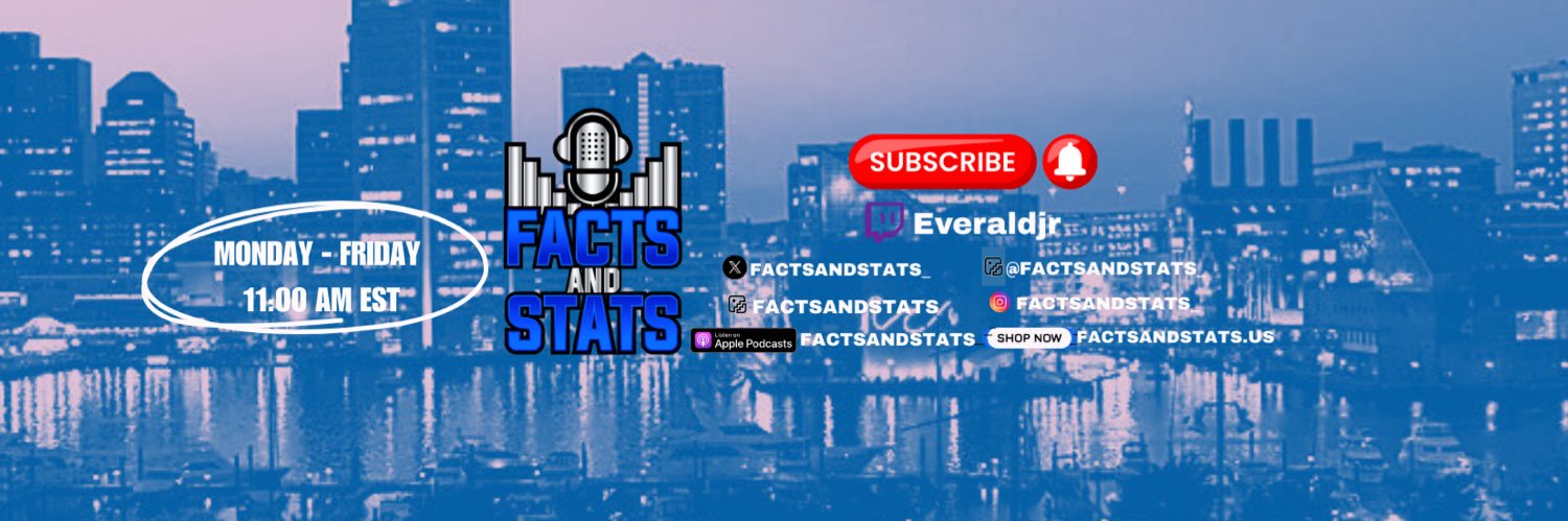 Facts & Stats Network banner