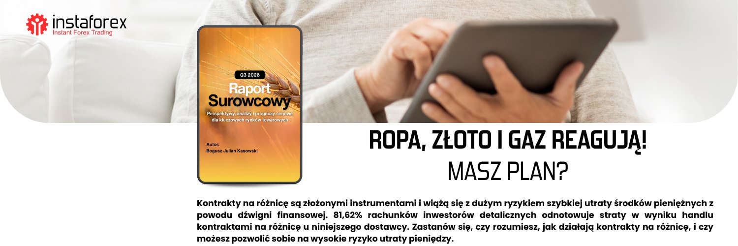 InstaForexPL's profile banner image