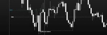 MarketMogz banner