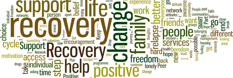 Highland Alcohol & Drugs Partnership banner