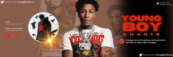 NBA Youngboy Charts Profile Banner