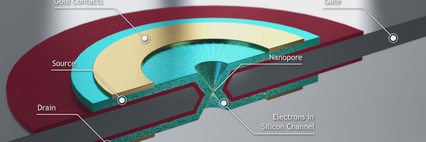 INanoBio Profile Banner