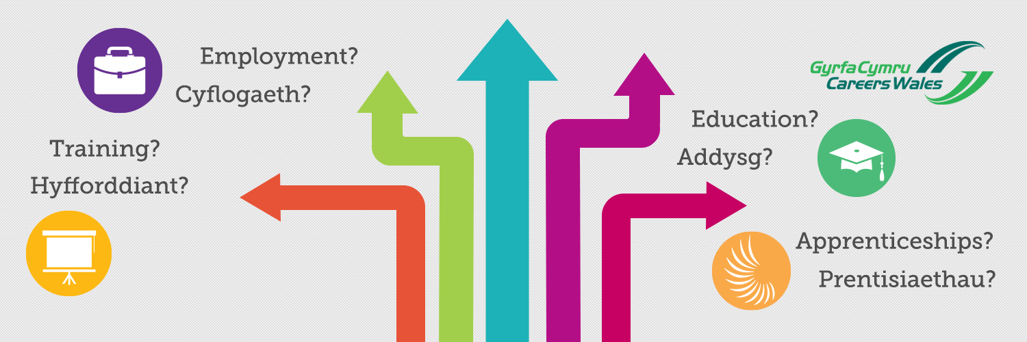 Jobs Careers Wales banner