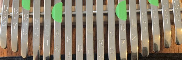 tippyandzelda Profile Banner