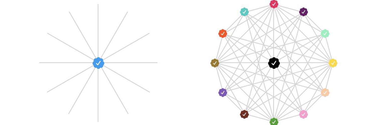 KELVINISM.ETH⛩️🐼 banner