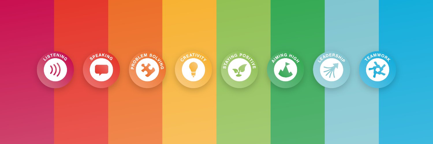 Skills Builder Partnership banner