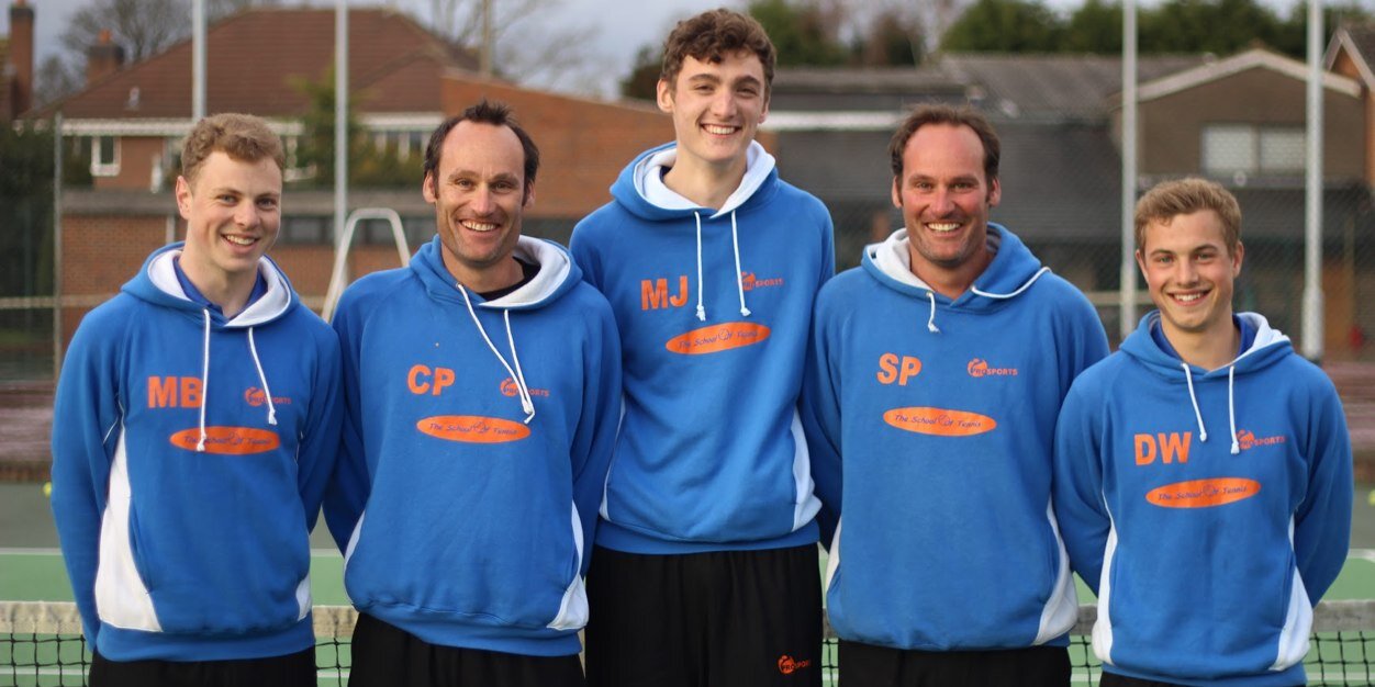 schooloftennis's profile banner image