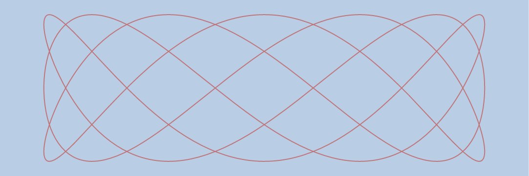 GeometryFact's profile banner image