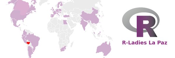 RLadiesLaPaz Profile Banner