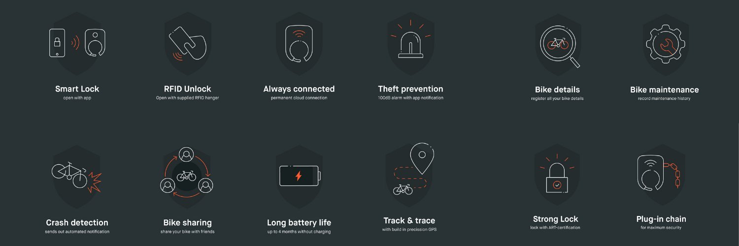 SentinelTec's profile banner image
