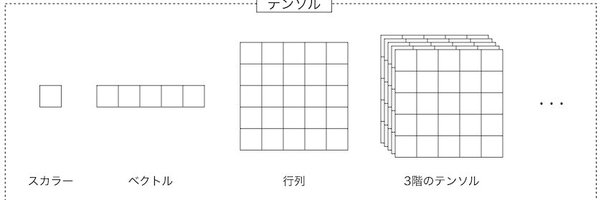yukit202 Profile Banner