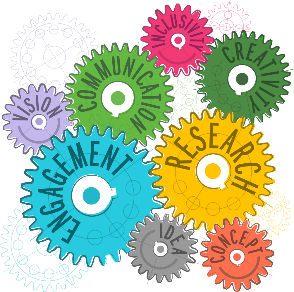 SciCommsUWE's profile banner image