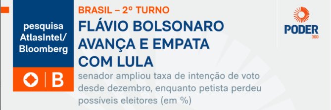 Flávio Bolsonaro 🛜 banner