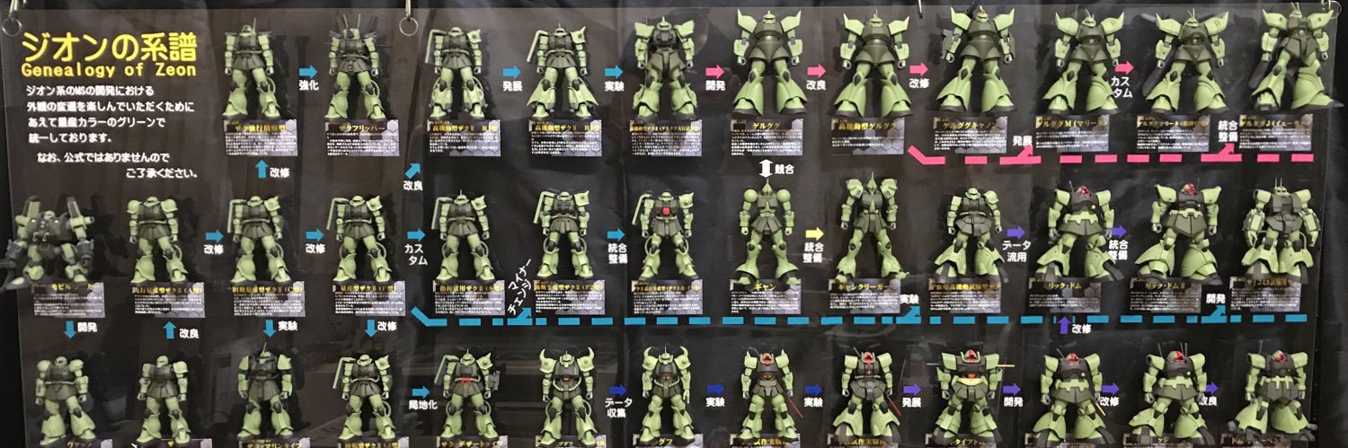 佐藤健司/kobaruto banner