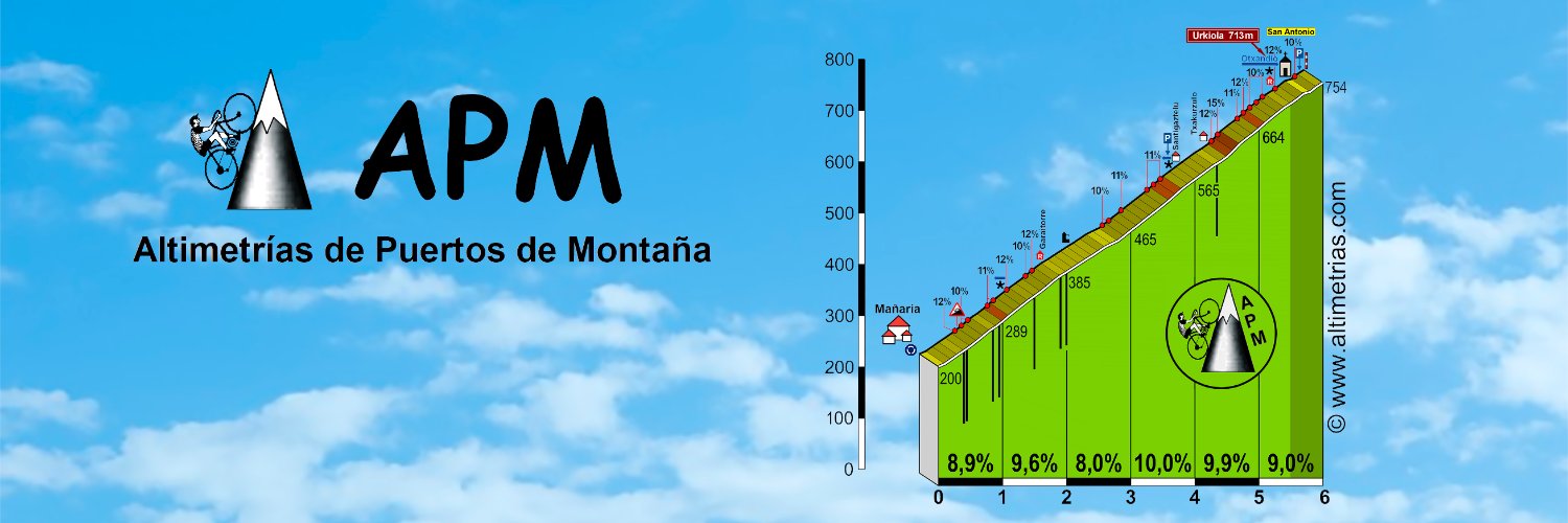 APM - altimetrias.com -'s banner