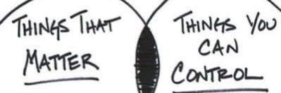 archieictfc's profile banner image