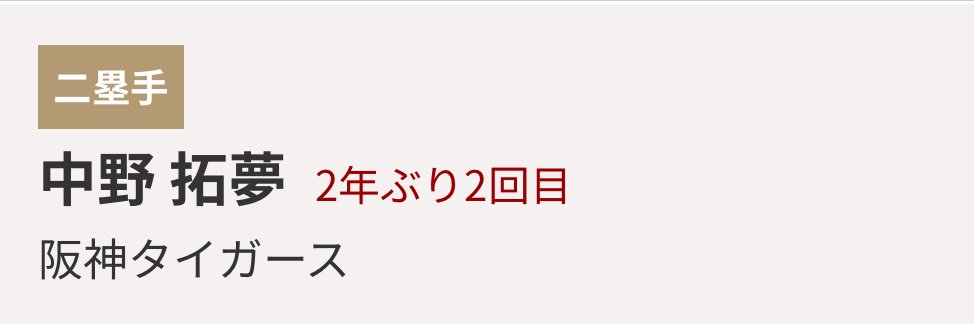 じゅん@🐯 banner