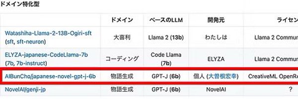 OsoneHiroyuki Profile Banner