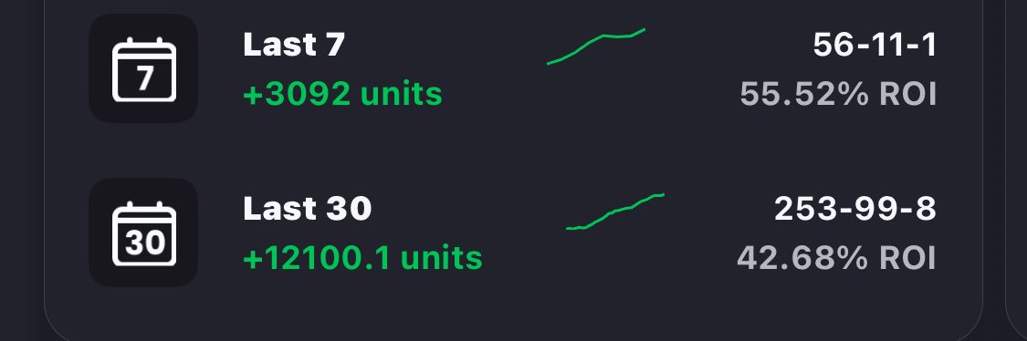 Doctor Sports HQ | VIP Picks 💰 banner