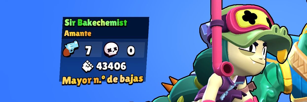 Beck.Bakechemist banner