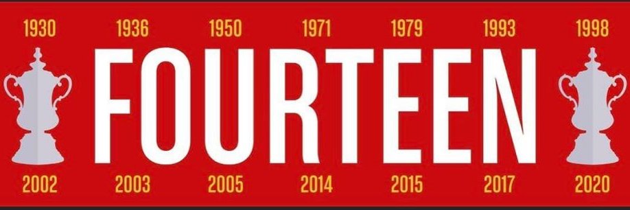This Is Arsenal World's banner