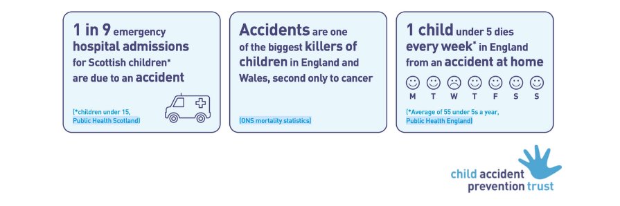 childsafetyweek's profile banner image