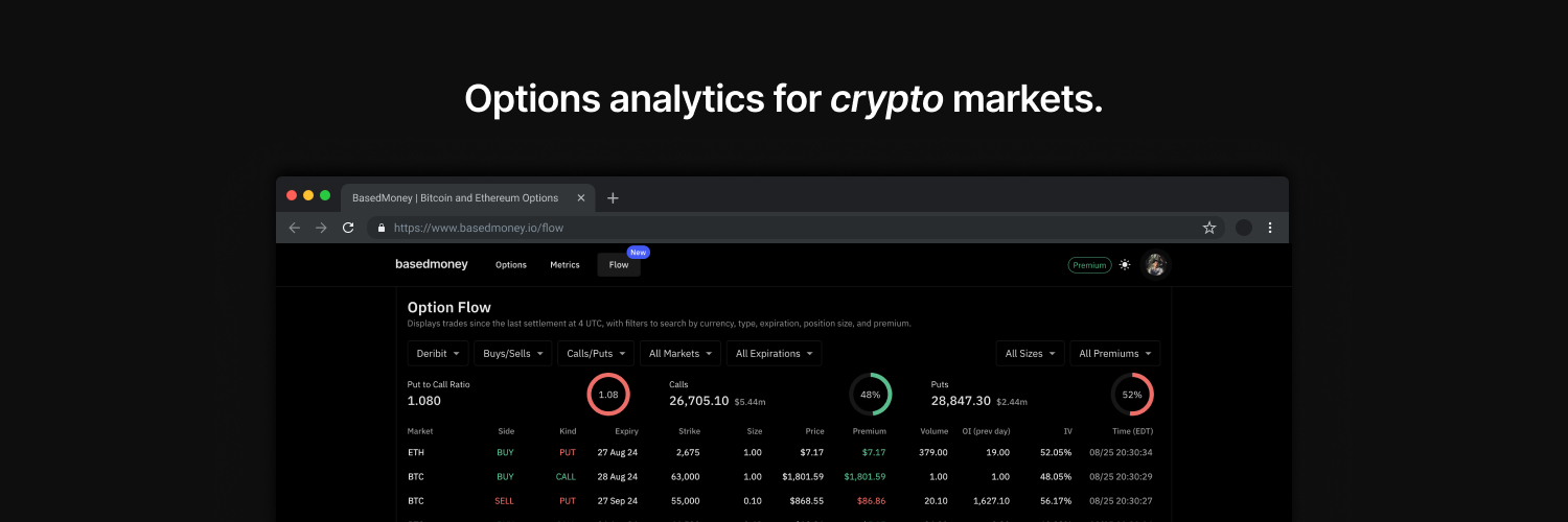 basedmoneyio's profile banner image