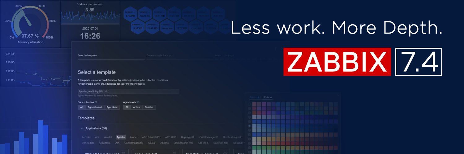 zabbix's profile banner image