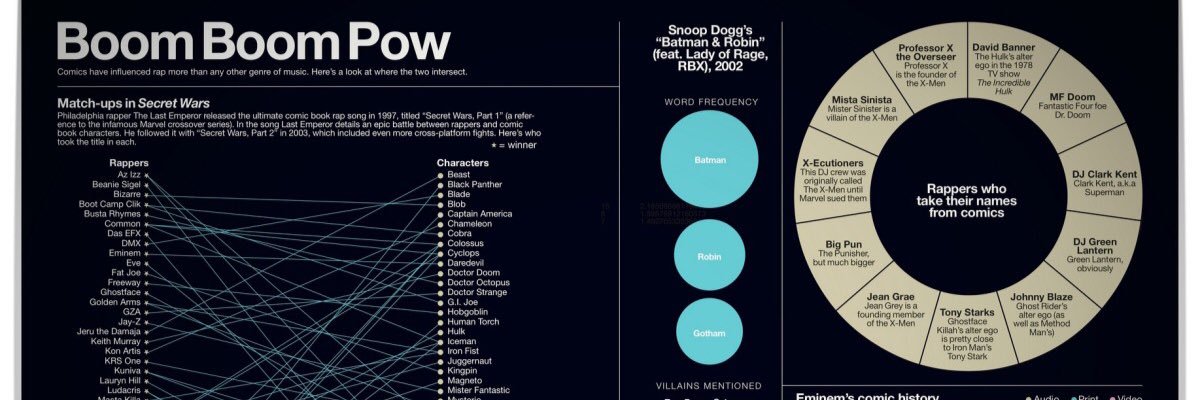 Anthony Cheylan banner