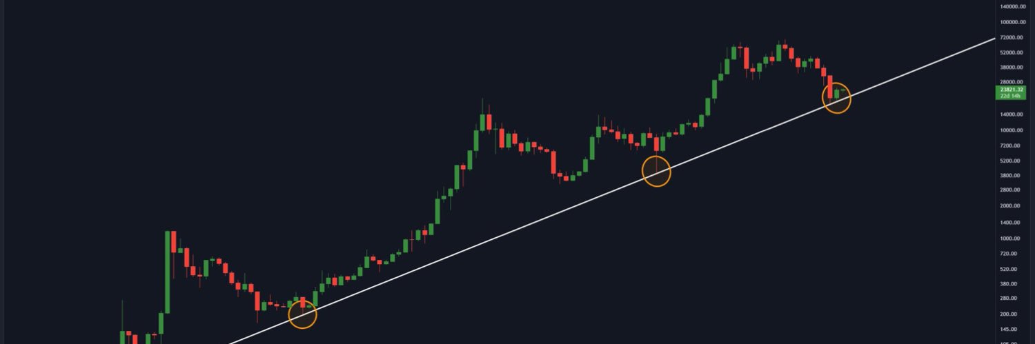 cryptopower1300's profile banner image