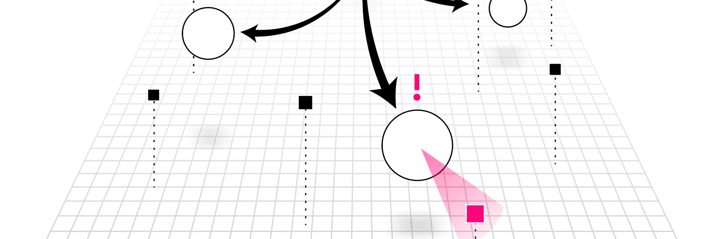 Mike Ma {LLM Stock Prediction} banner