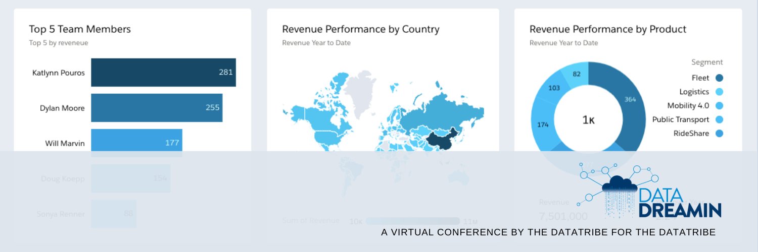 DataDreamin | TableauCRM Salesforce Conference banner