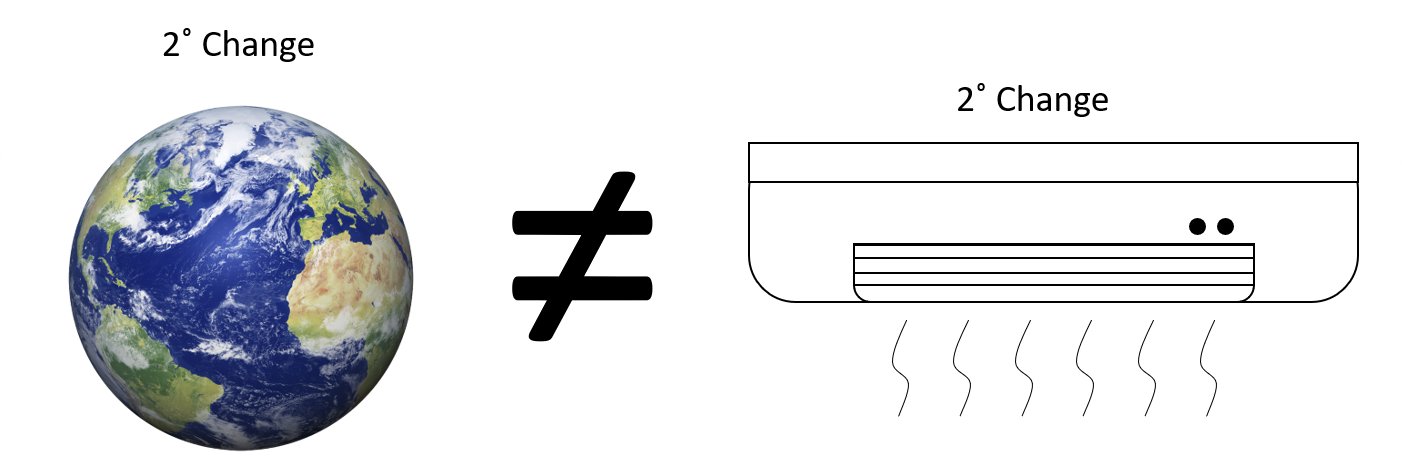 GraphsAndCharts's profile banner image