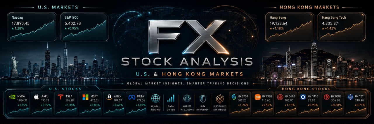 FX_Jensen-Stock Trading Analyst【Nasdaq S&P500】 banner