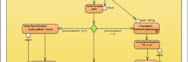 peterlieberme Profile Banner