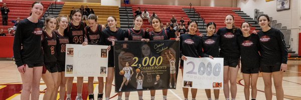 Cesci11 Profile Banner