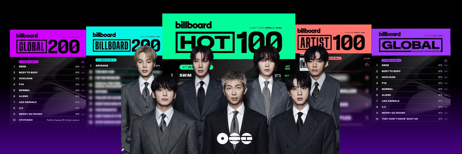 𝓜𝓲𝓷𝓰𝓾𝓴𝓴𝓲𝓮 ♡⊙⊝⊜ banner