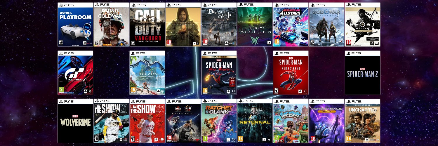 Fullset PS5 & PSVR2 banner