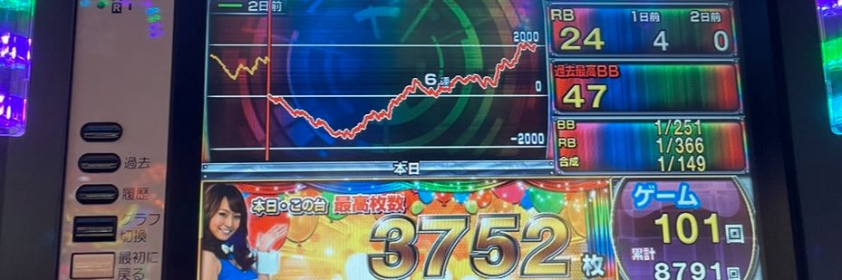 873llx's profile banner image